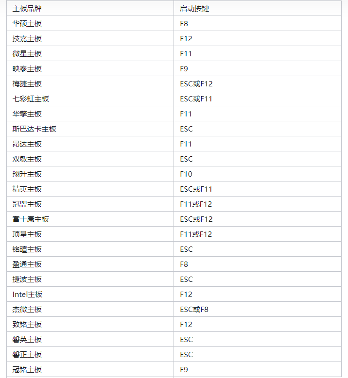 系统教程
